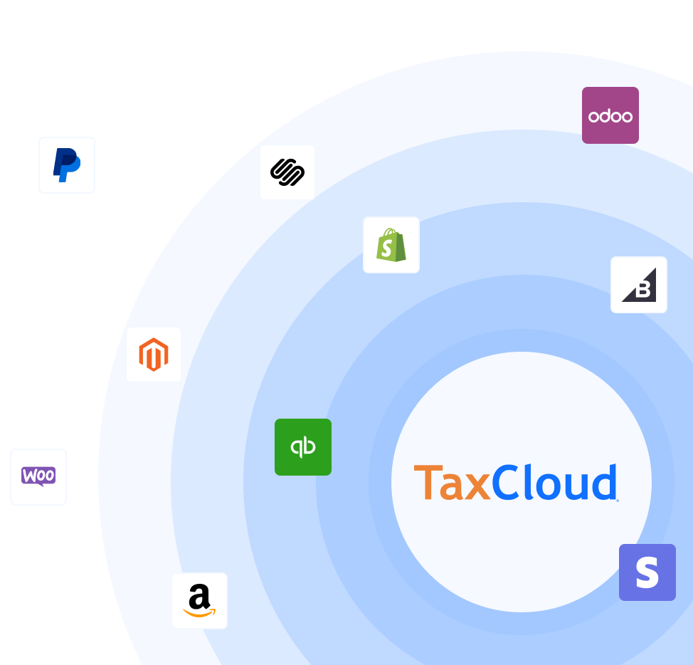 NetSuite Sales Tax Compliance