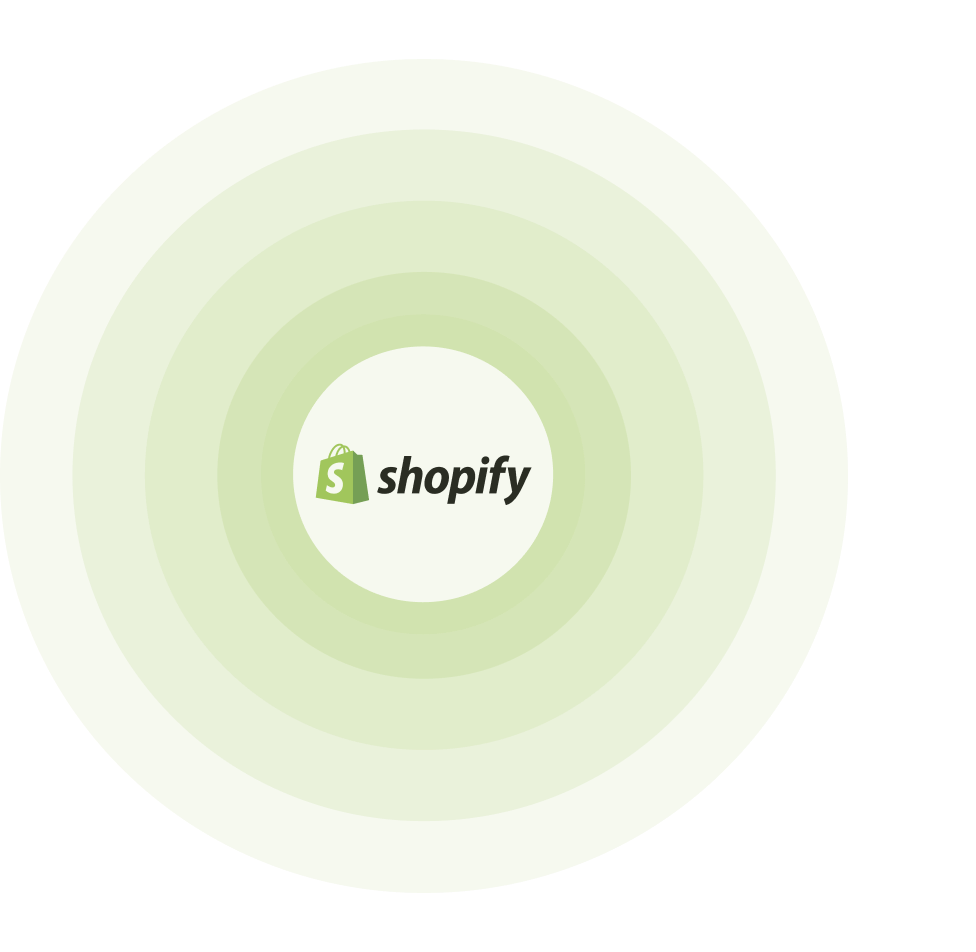 Shopify Sales Tax Compliance