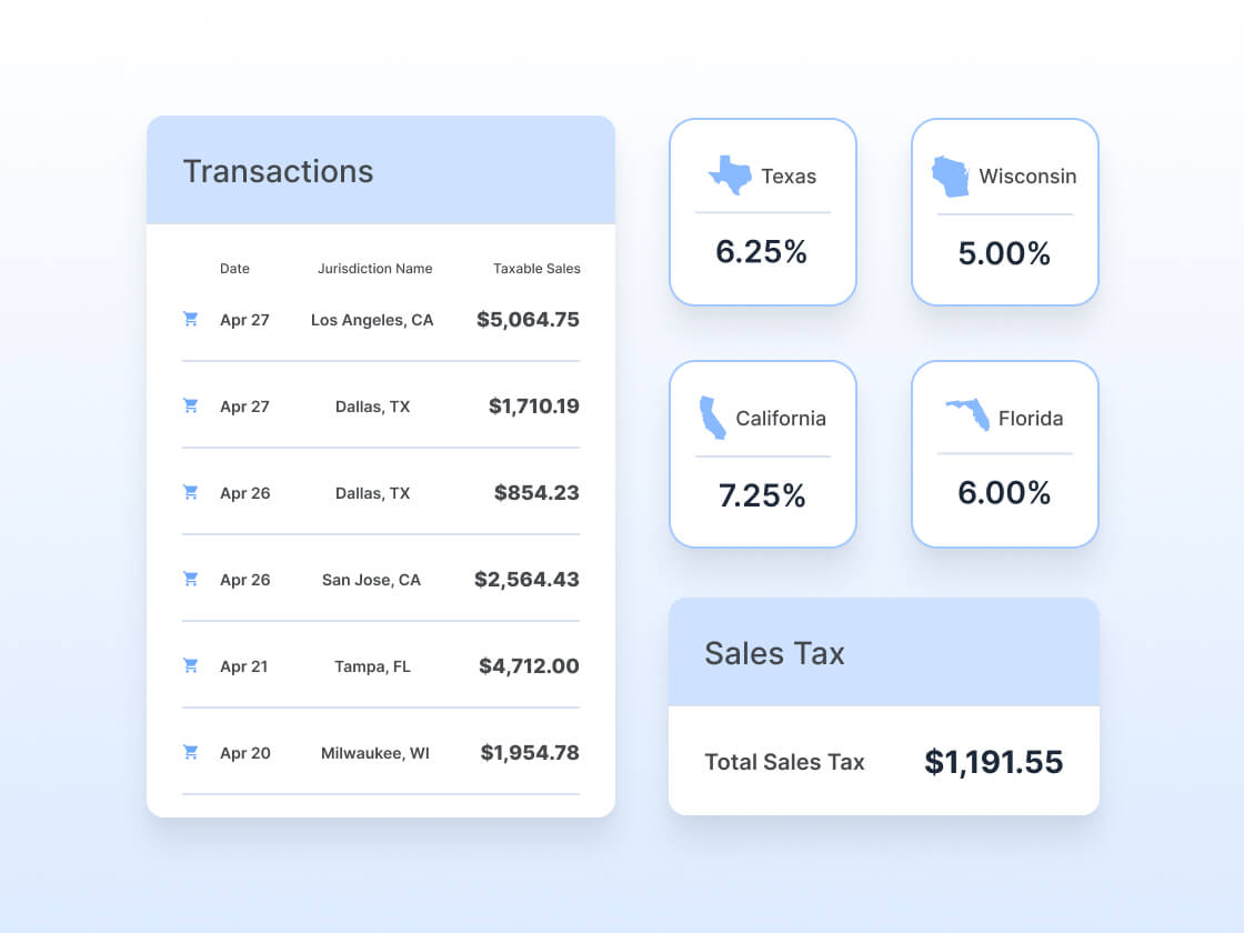 Accurate sales tax calculations with TaxCloud