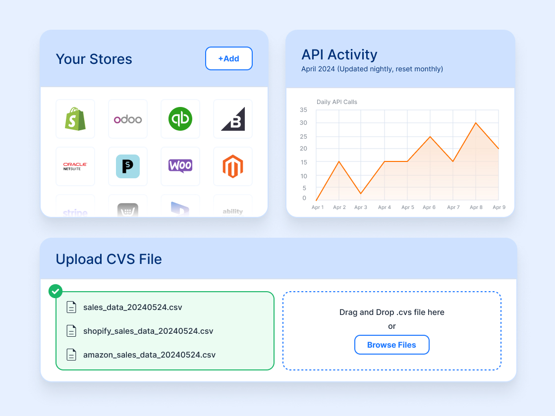 Consolidate your transaction sales data